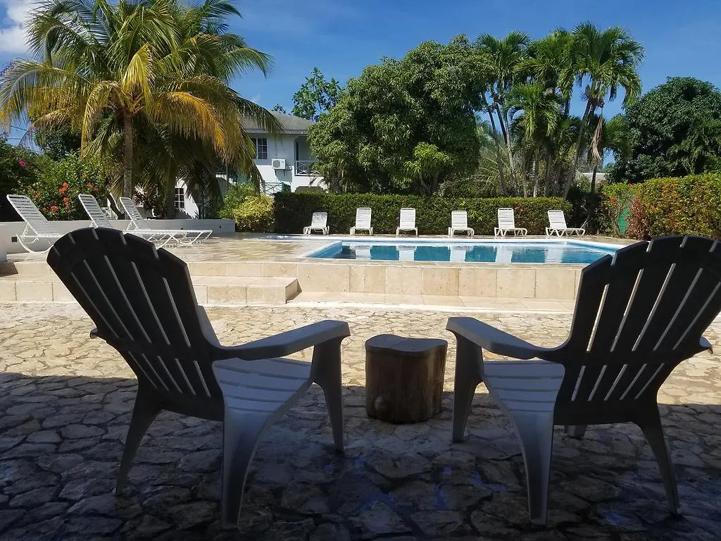 Hotel White Sands Negril